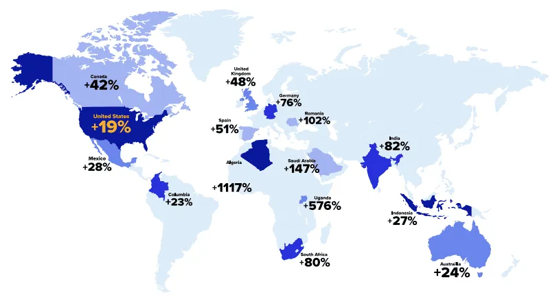 Cover Image for Report Shows New Insights into Earning Patterns and Potential for Affiliates on ClickBank