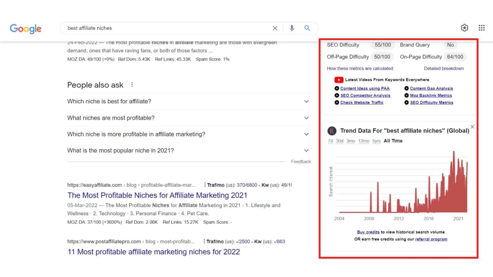 Affiliate Marketing Keyword Research Guide: 5 Steps to Profitable SEO ...